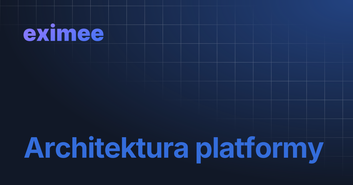 Architektura platformy | eximee Platform Docs